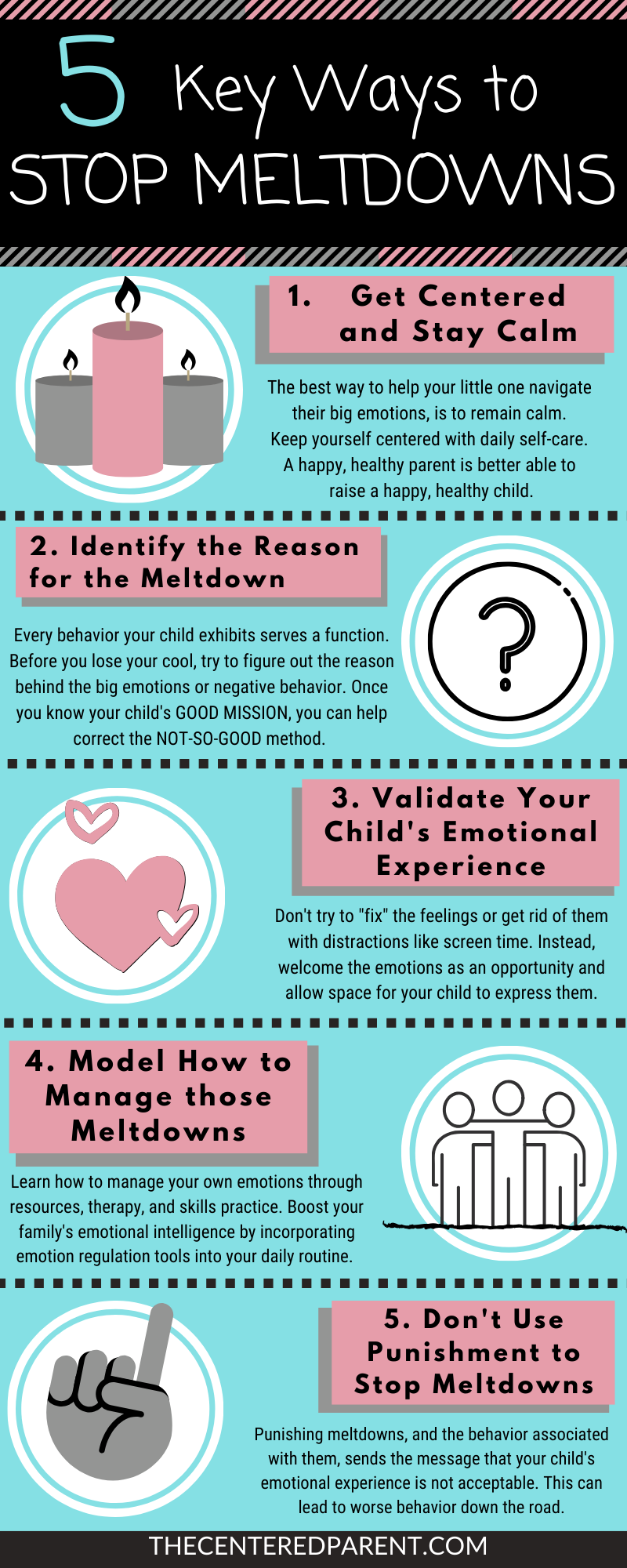 Emotional Meltdowns and How to Stop Them - The Centered Parent