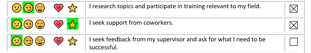 self-care checklist assessment for parents