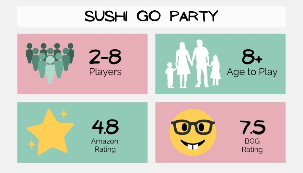 sushi go party board game details