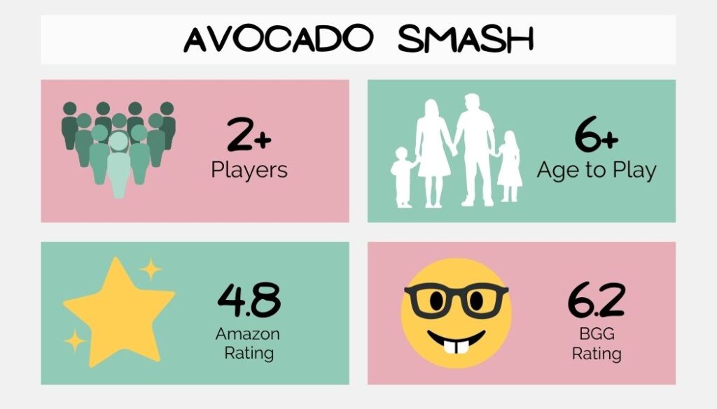 avocado smash board games for families details