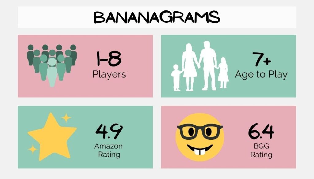 bananagrams board games for families details