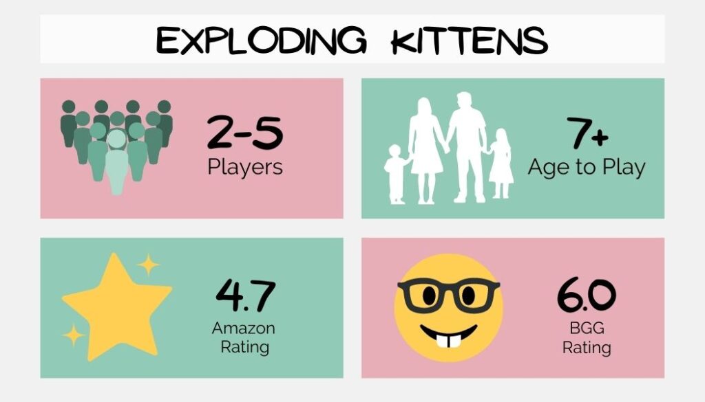 exploding kittens board game for little kids details
