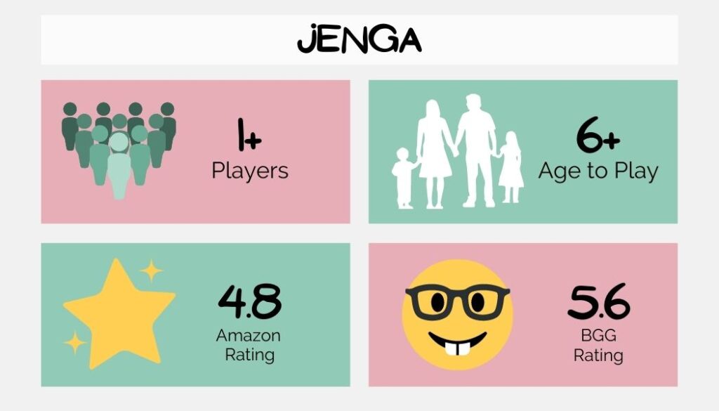 Jenga board games for families details