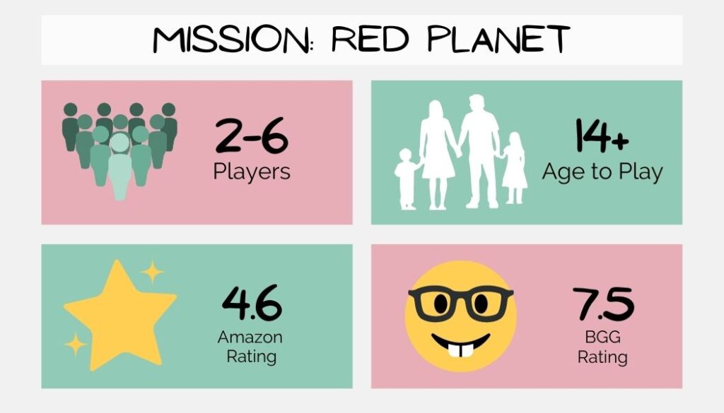 mission: red planet board games for families details