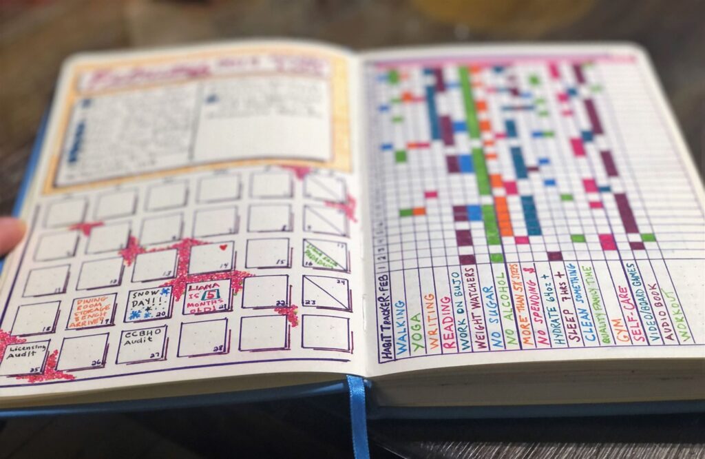 bullet journal monthly log example