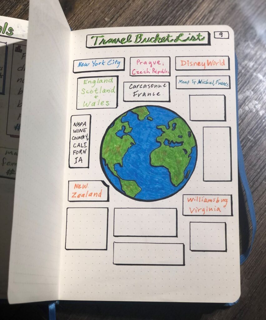 travel bucket list bullet journal page idea image