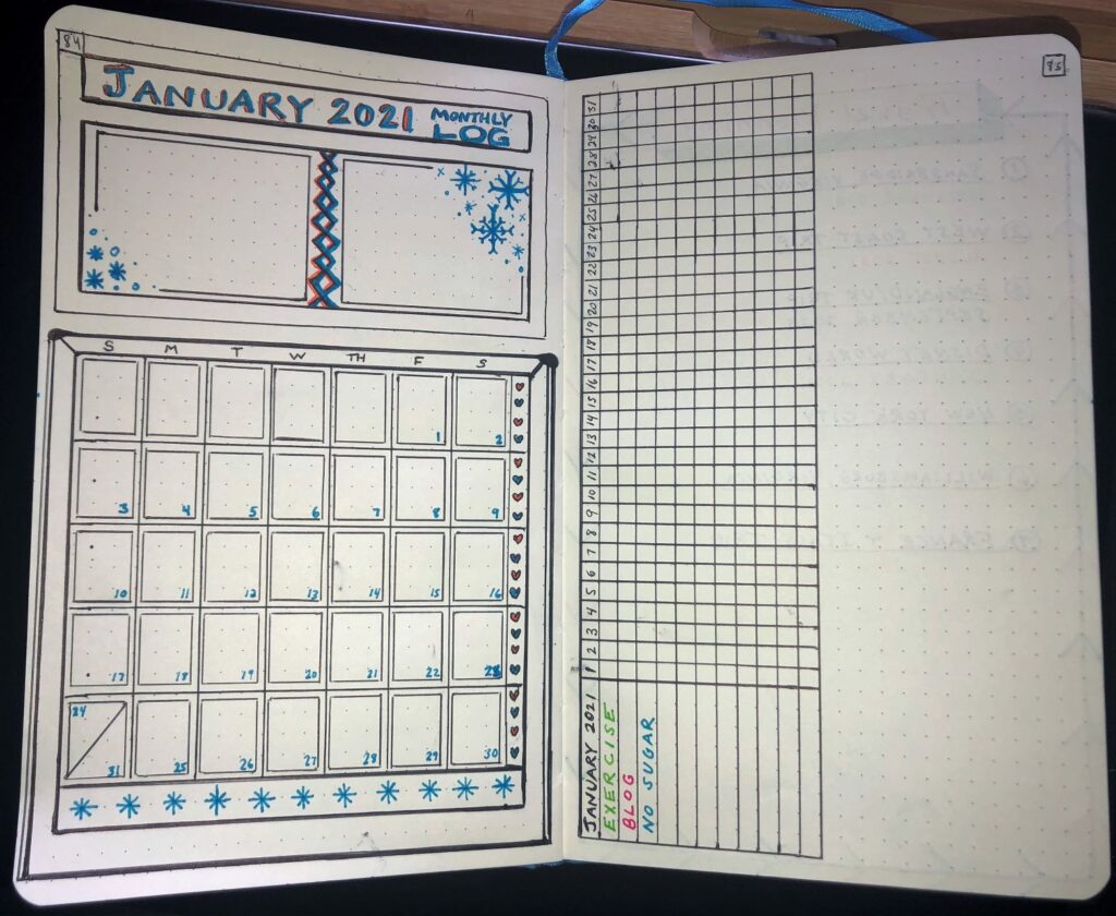 bullet journal monthly log and habit tracker