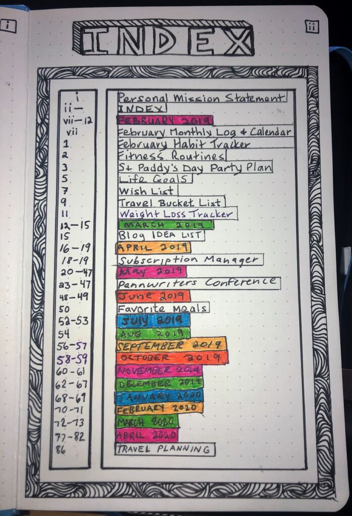 bullet journal index example picture