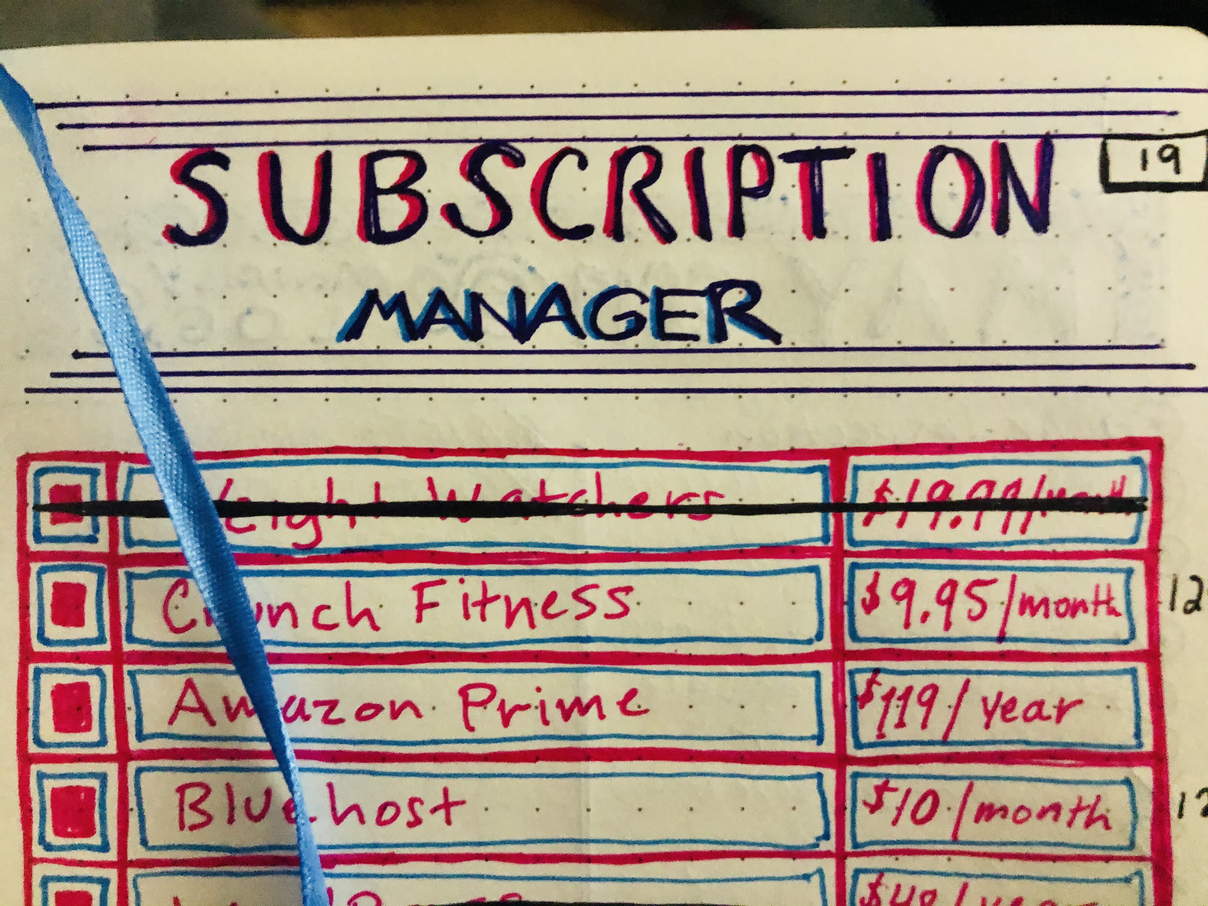 bullet journal subscription tracker image