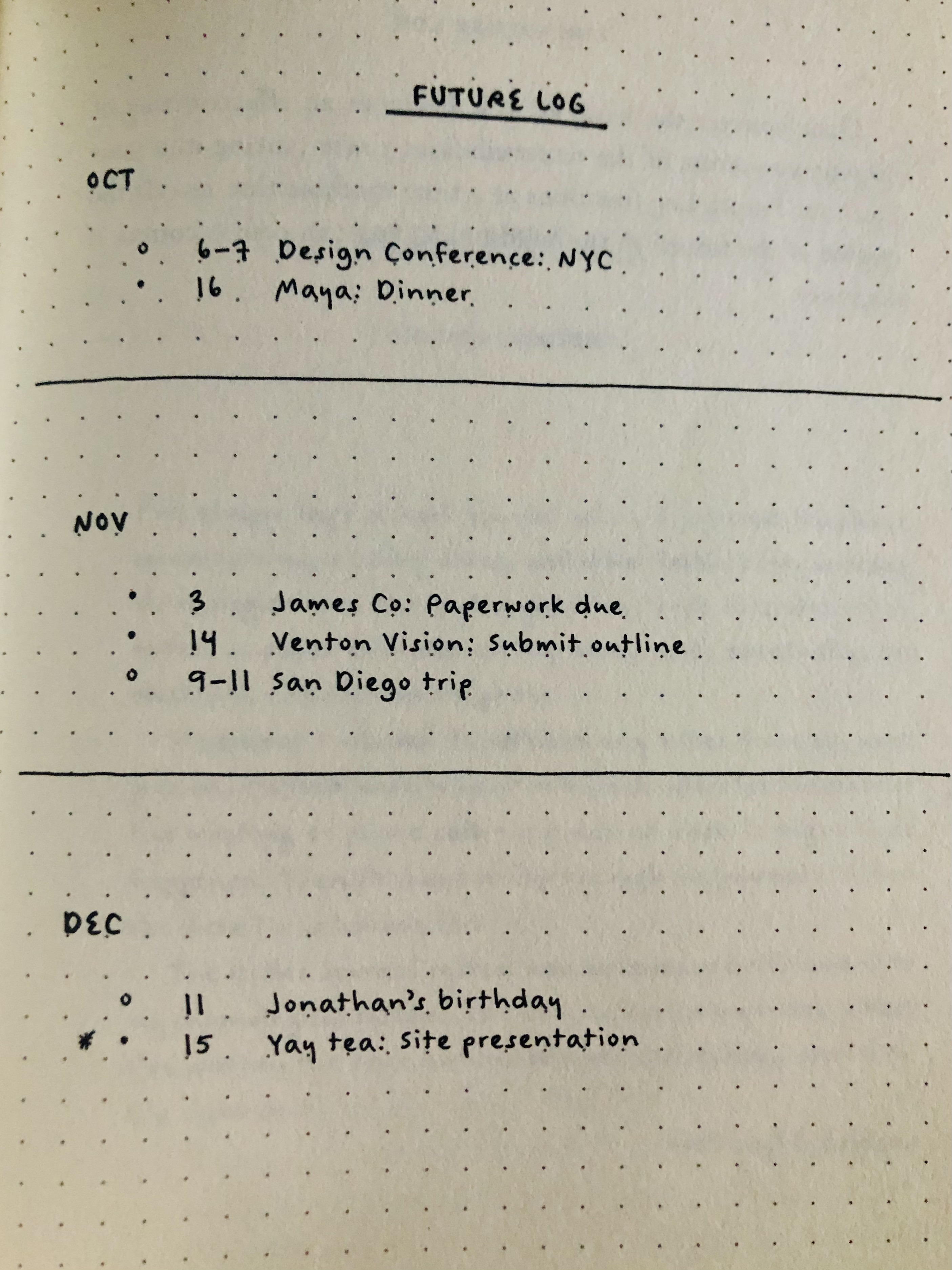bullet journal future log image