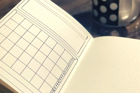 bullet journal blog post image