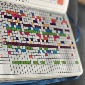 habit tracker for bullet journal image