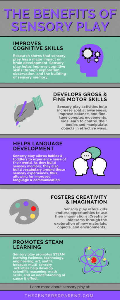 sensory play benefits infographic