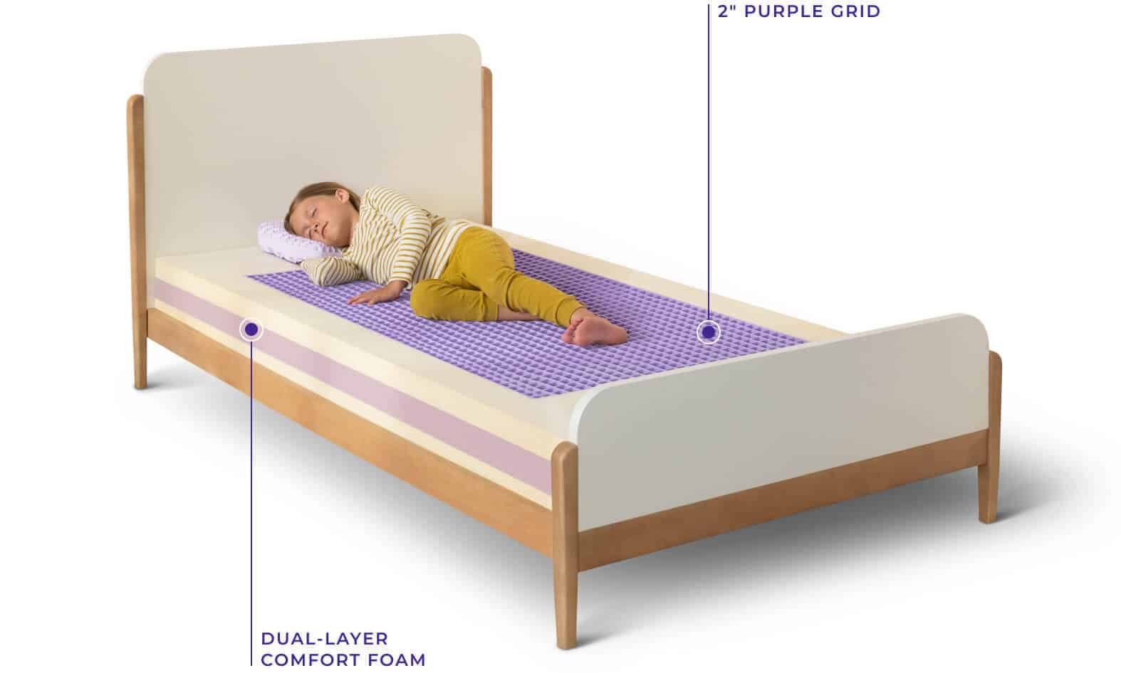 purple kids mattress
