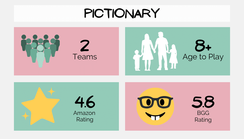 pictionary board game