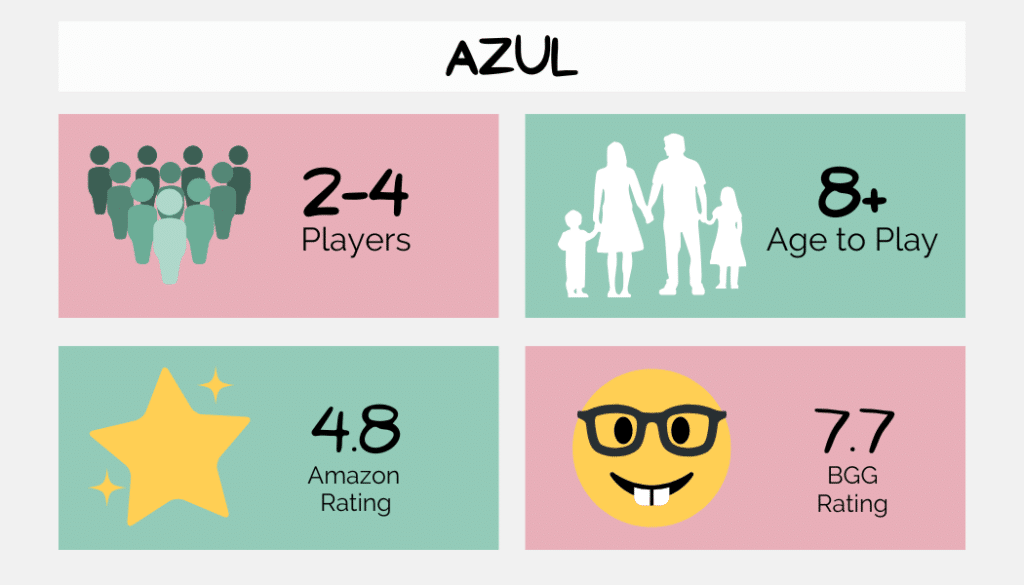 azul board game for families