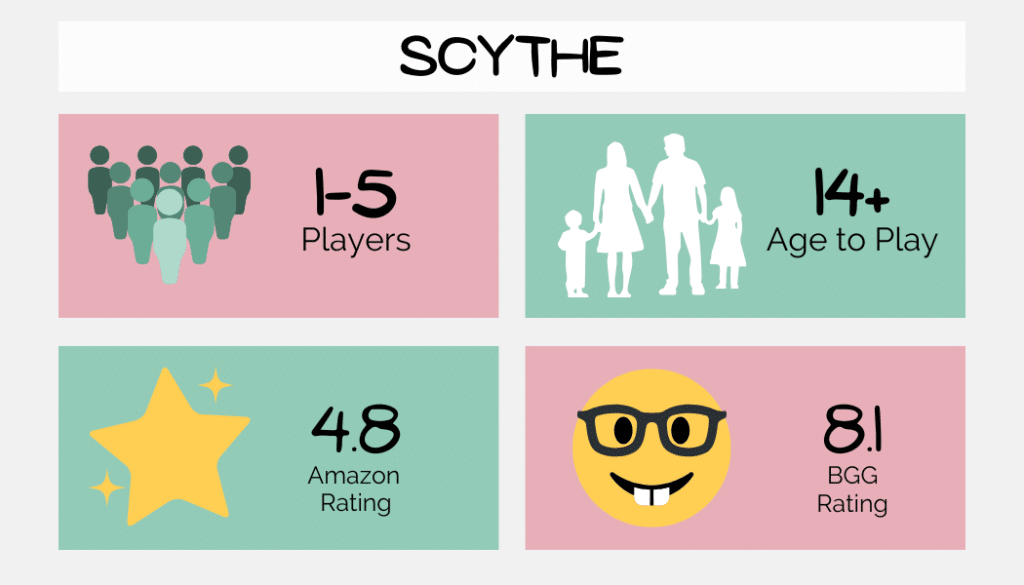 scythe board game for families with teenagers